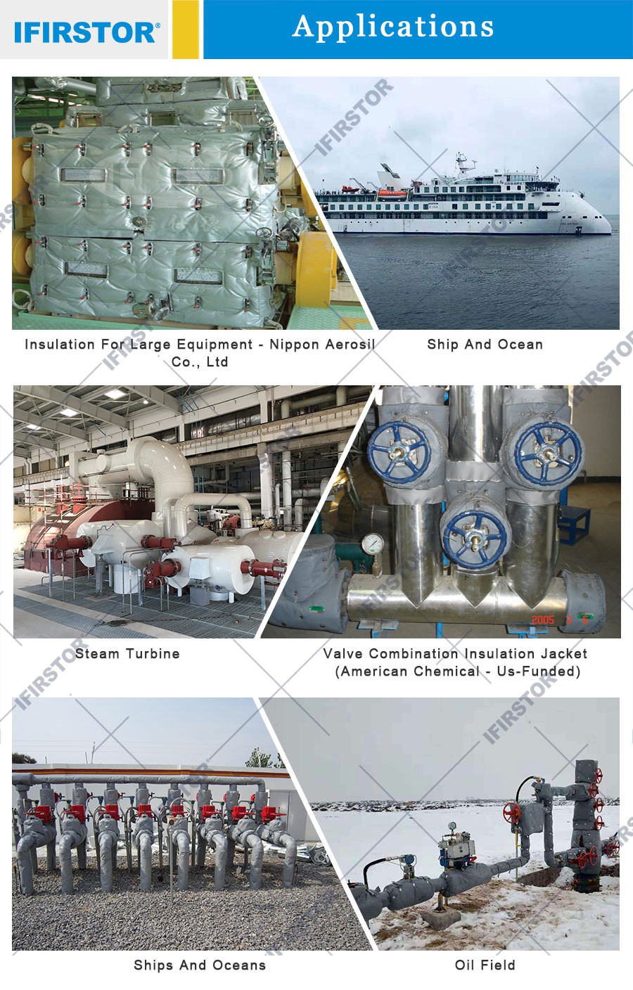 Heat-insulating cover application